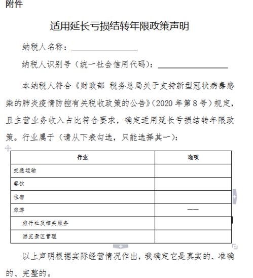 2022年企业所得税税收优惠政策