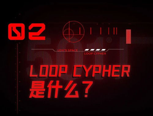 cypher是什么意思