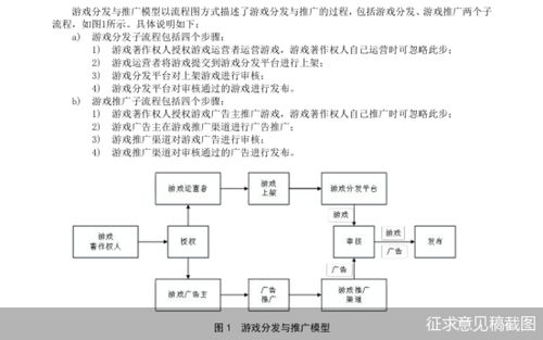 《游戏分发与推广基本要求》团体标准征求意见稿发布，对游戏分发和游戏推广做出具体要求，哪些信息值得关注？