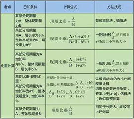 国考新疆多少分稳了