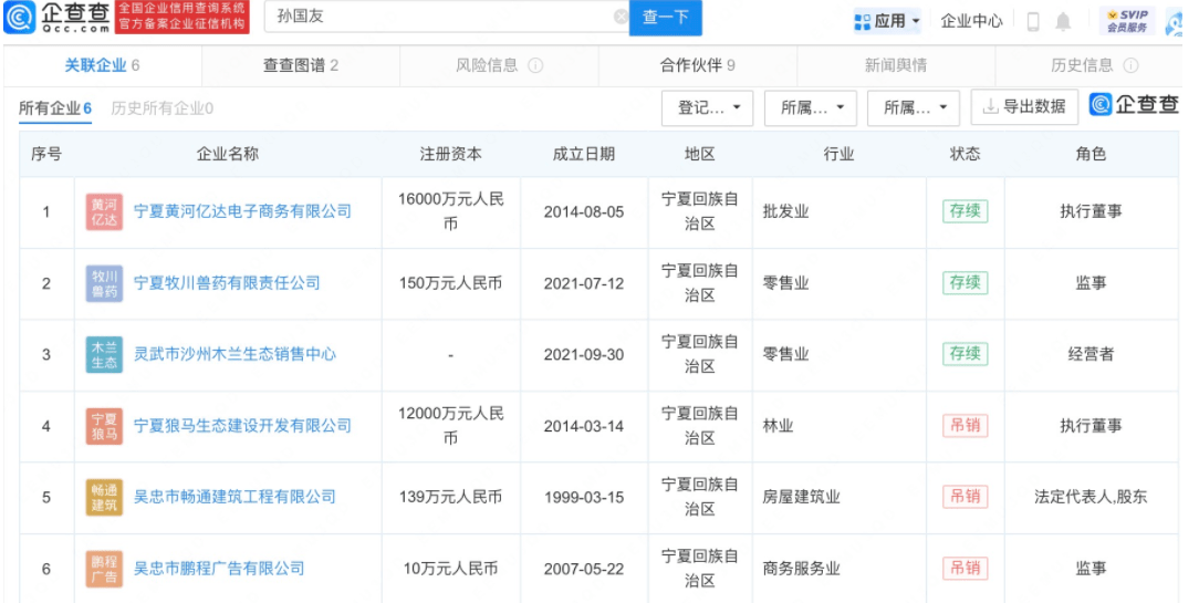 孙国友治沙公司已被吊销 治沙公司 孙国友