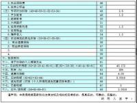 个人所得税汇算清缴是每年的几月份,2022年度个人所得税汇算清缴3月1日开始，今年有这些不同