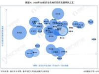 重庆2022GDP,重庆GDP超越广州，成为中国“第四城”