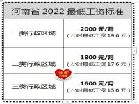 2022年河南省人均收入标准,国家统计局公布2022年人均收入，这个省倒数第一