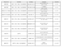 少年宫是什么时候有的,来自农村人的疑惑：教科书中的少年宫，我至今都不知道是什么