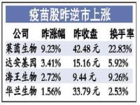 得一次甲流能免疫多久,甲流来袭，家有小孩可不能大意