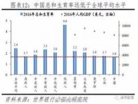 中国人口负增长,中国发布丨中国人口首次负增长，首要问题出在这里