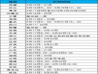 省考准考证打印时间2023,2023年省考准考证开始打印，官方明确指出今年考生人数很多