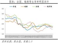 国家生育政策2023年新规定,2023年中国生育政策的转折