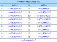 省考准考证打印入口 附各地市打印官网