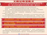 党和国家机构方案(草案),一文了解机构方案