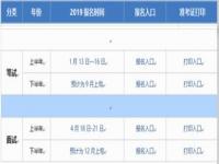 国考省考报名条件,国考 | 十月公告，你符合国考报名条件吗？