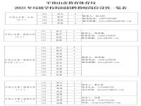 速速报名! 河南多地招聘教师啦