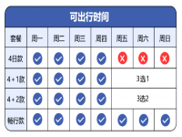 南航随心飞航线有哪些 南航的随心飞各版本对比及避坑指南 