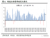 十一消费回暖的原因_消费新热点_中国消费5大热点