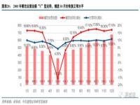 2023年4—5月份疫情结束吗_2023年春节可以出去旅游吗_2023年口罩