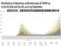 疫情动态_今日全国疫情最新报告_2023第二波疫情已经到来