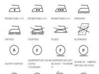 洗涤标志图案说明_洗涤标志图案说明 图解