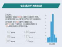 c9大学是什么意思_国内c9大学是什么意思