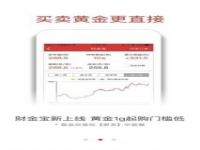 融通金贵金属行情app下载_融通金贵金属行情app下载安装安卓版