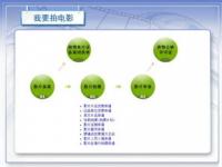 电影后面的演职人员表_电影后面的演职人员表叫什么