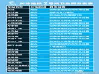 长沙地铁时间表2023_长沙南车站全部时刻表