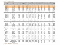 今日金价回收实时查询_今日金价回收实时查询走势图