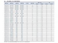 二手金价回收_二手金价回收查询