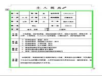 专业技术职务怎么填写_专业技术职务怎么填写才正确