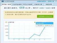 1mbps是多少网速_1mbps是多少网速相当于几G网