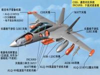 任务载荷_任务载荷中,无线电中继的作用是( )