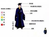 学士服披肩怎么穿步骤_学士服披肩怎么穿步骤图解