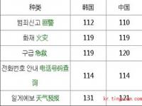 韩国电话号码大全_韩国电话号码大全虚拟