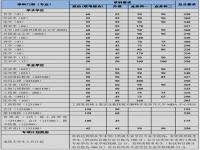 南开大学研究生复试2023_南开大学研究生复试2023院线