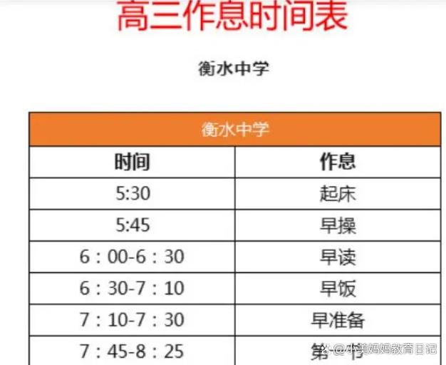 高考首日衡水中学高考生6点跑操 衡水中学高三作息时间表