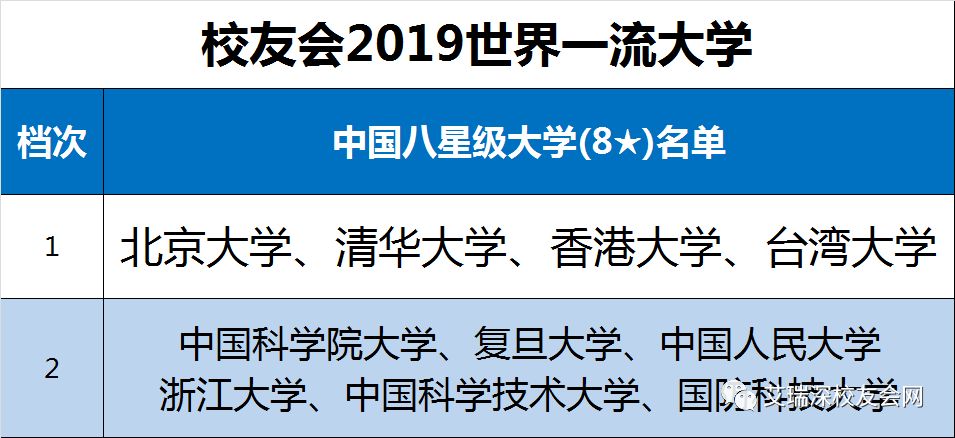 400分理科生可以报哪些大学_理科生可以报师范类的哪些专业_高考理科400分能上哪些公办大学