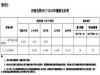 济南电价最新执行标准_济南电价最新执行标准查询