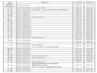 2023年全国高考时间_2023年全国高考时间已定