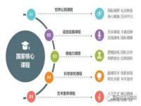 南通2021年小学招生_南通2021年小学招生人数