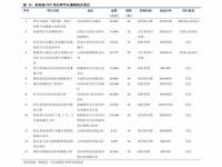 现在黄金1g多少钱_现在黄金1g多少钱?