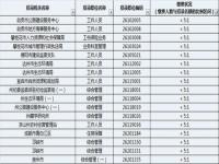 四川考生2023年人数_四川考生2023年人数多少