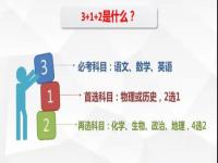 新高考最聪明选科_新高考最聪明选科中等生