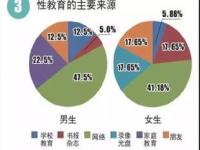 南非病感染率2021_南非病感染率2021年