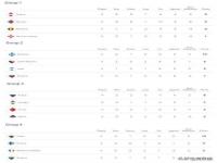 欧国联赛程_欧国联赛程2023赛程表