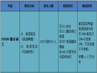 中国石油大学2023年研究生招生简章_中国石油大学2023年研究生招生简章北京