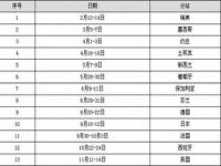 23年f1赛程表_23年f1赛程表知乎