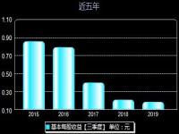 汉宇集团最新消息_汉宇集团最新消息公布