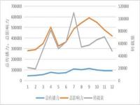 与凤行最新消息_与凤行2023定档时间