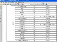 2023黑龙江高考分数线一本,二本是多少 黑龙江2023年文科理科分数线