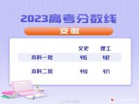 2023一本录取分数线_2023一本录取分数线估计多少